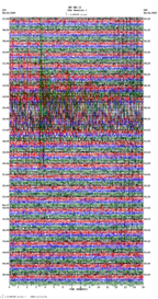 seismogram thumbnail