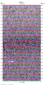 seismogram thumbnail