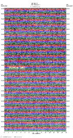 seismogram thumbnail