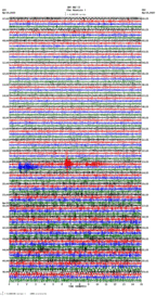 seismogram thumbnail