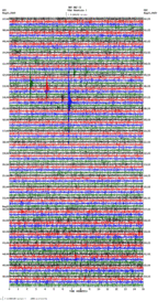 seismogram thumbnail