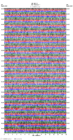 seismogram thumbnail