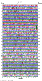 seismogram thumbnail