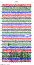 seismogram thumbnail