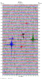 seismogram thumbnail