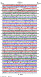 seismogram thumbnail