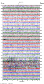 seismogram thumbnail