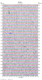 seismogram thumbnail