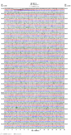 seismogram thumbnail