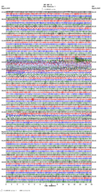 seismogram thumbnail