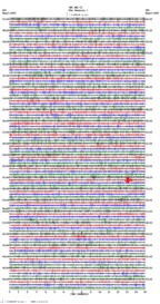 seismogram thumbnail