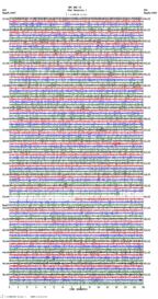 seismogram thumbnail