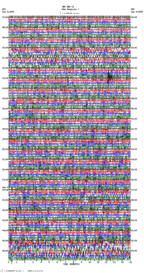 seismogram thumbnail