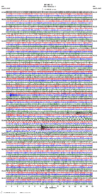 seismogram thumbnail