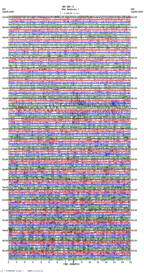 seismogram thumbnail