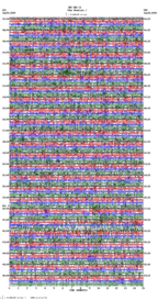 seismogram thumbnail