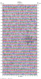 seismogram thumbnail