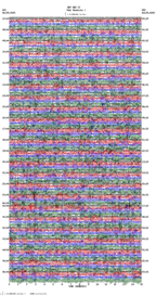 seismogram thumbnail