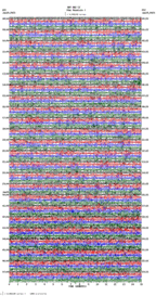 seismogram thumbnail