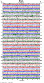 seismogram thumbnail