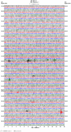 seismogram thumbnail