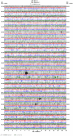 seismogram thumbnail