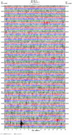 seismogram thumbnail