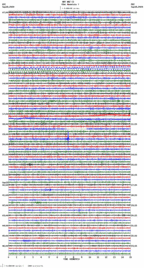 seismogram thumbnail