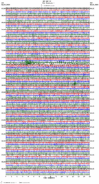 seismogram thumbnail