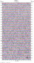 seismogram thumbnail