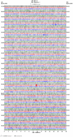 seismogram thumbnail