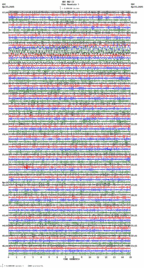 seismogram thumbnail