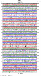 seismogram thumbnail