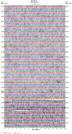 seismogram thumbnail
