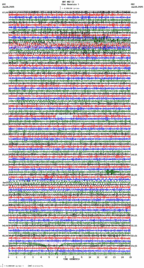 seismogram thumbnail