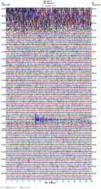 seismogram thumbnail