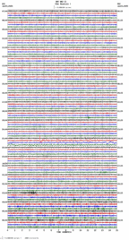 seismogram thumbnail