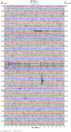 seismogram thumbnail