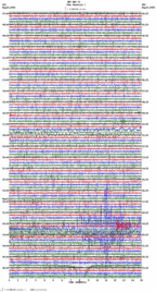 seismogram thumbnail