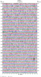 seismogram thumbnail