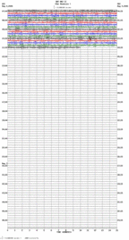 seismogram thumbnail