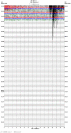 seismogram thumbnail