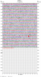 seismogram thumbnail