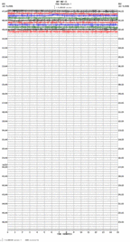 seismogram thumbnail