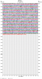 seismogram thumbnail