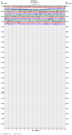 seismogram thumbnail