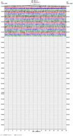seismogram thumbnail