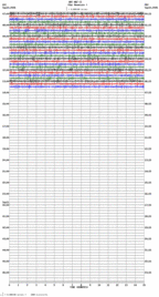 seismogram thumbnail