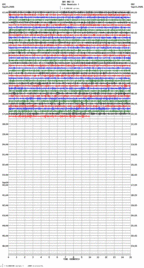 seismogram thumbnail