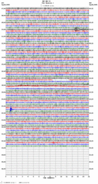 seismogram thumbnail